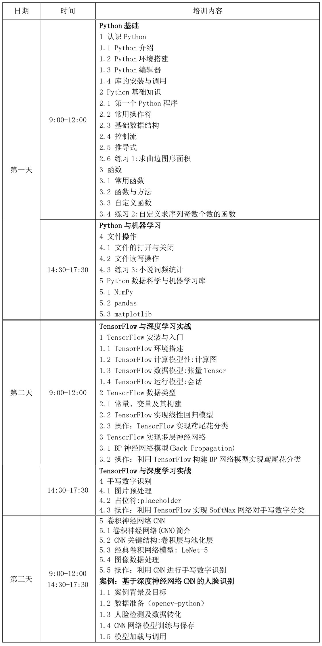 全国高校大数据挖掘与深度学习实战培训会-邀请函-3.jpg 全国高校大数据挖掘与深度学习实战培训会-邀请函-3.jpg