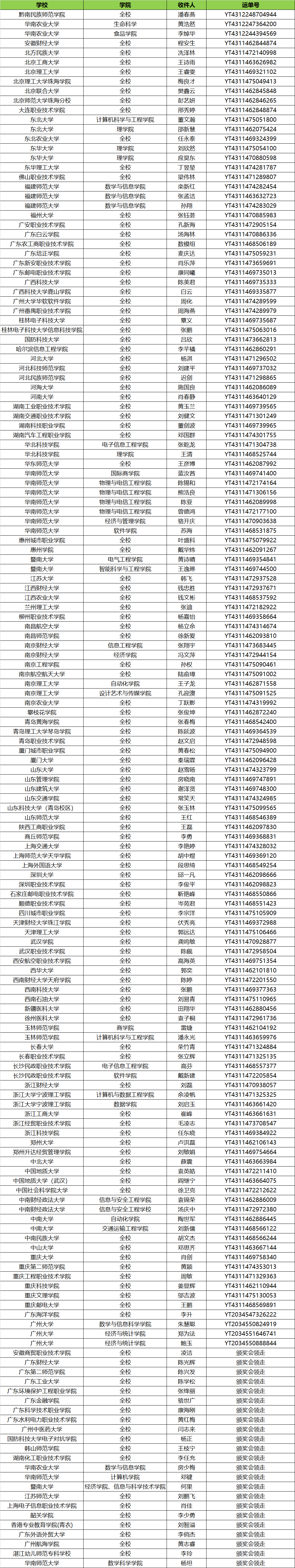 QQ图片20200104102603.png
