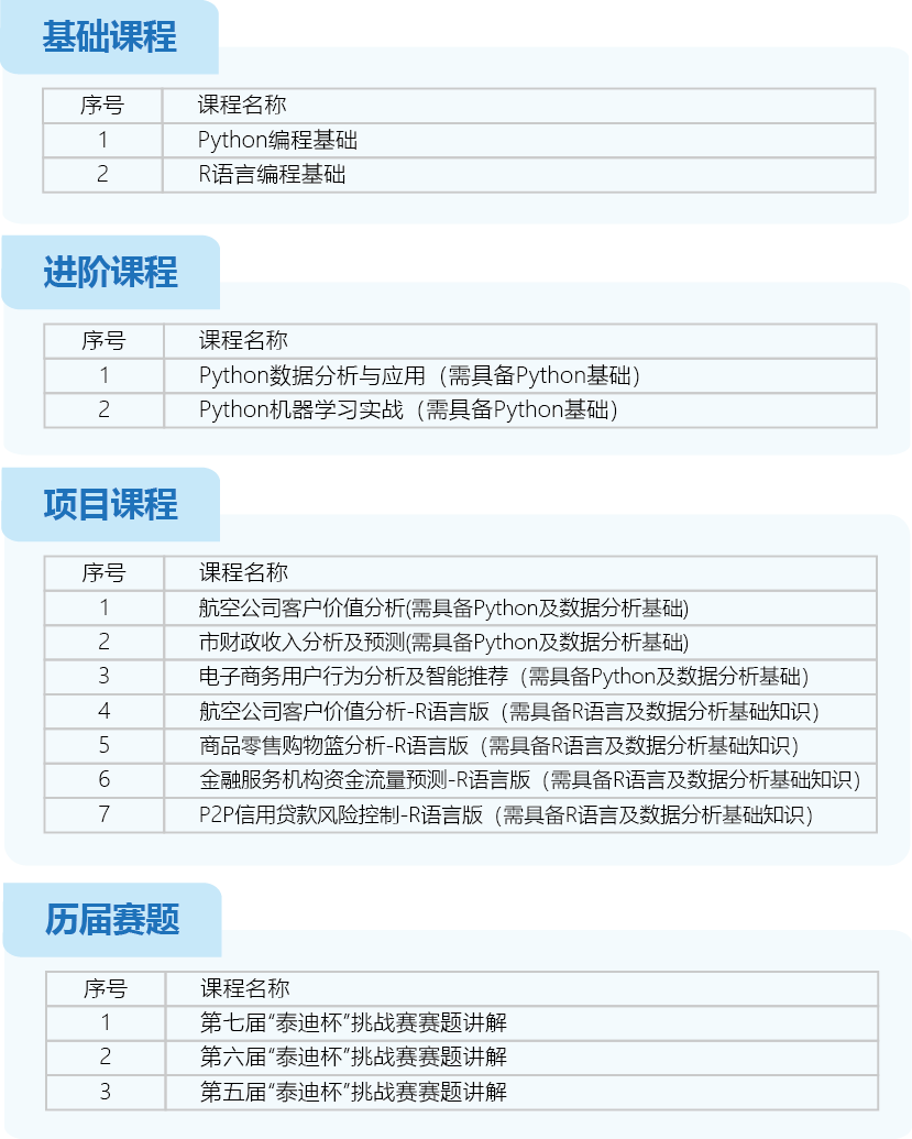 微班课程-1.png