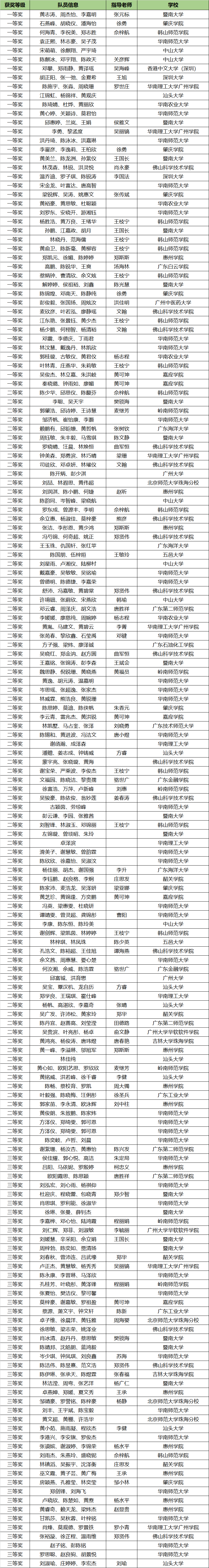 广东-1.png