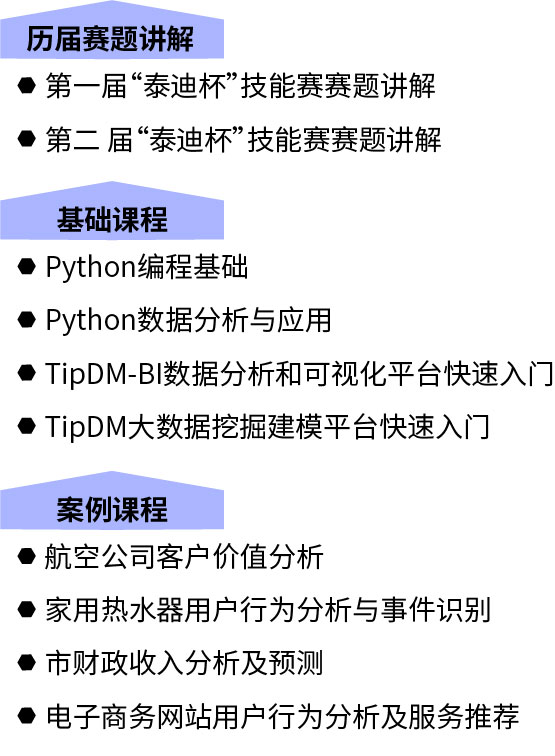 赛前指导课程.jpg
