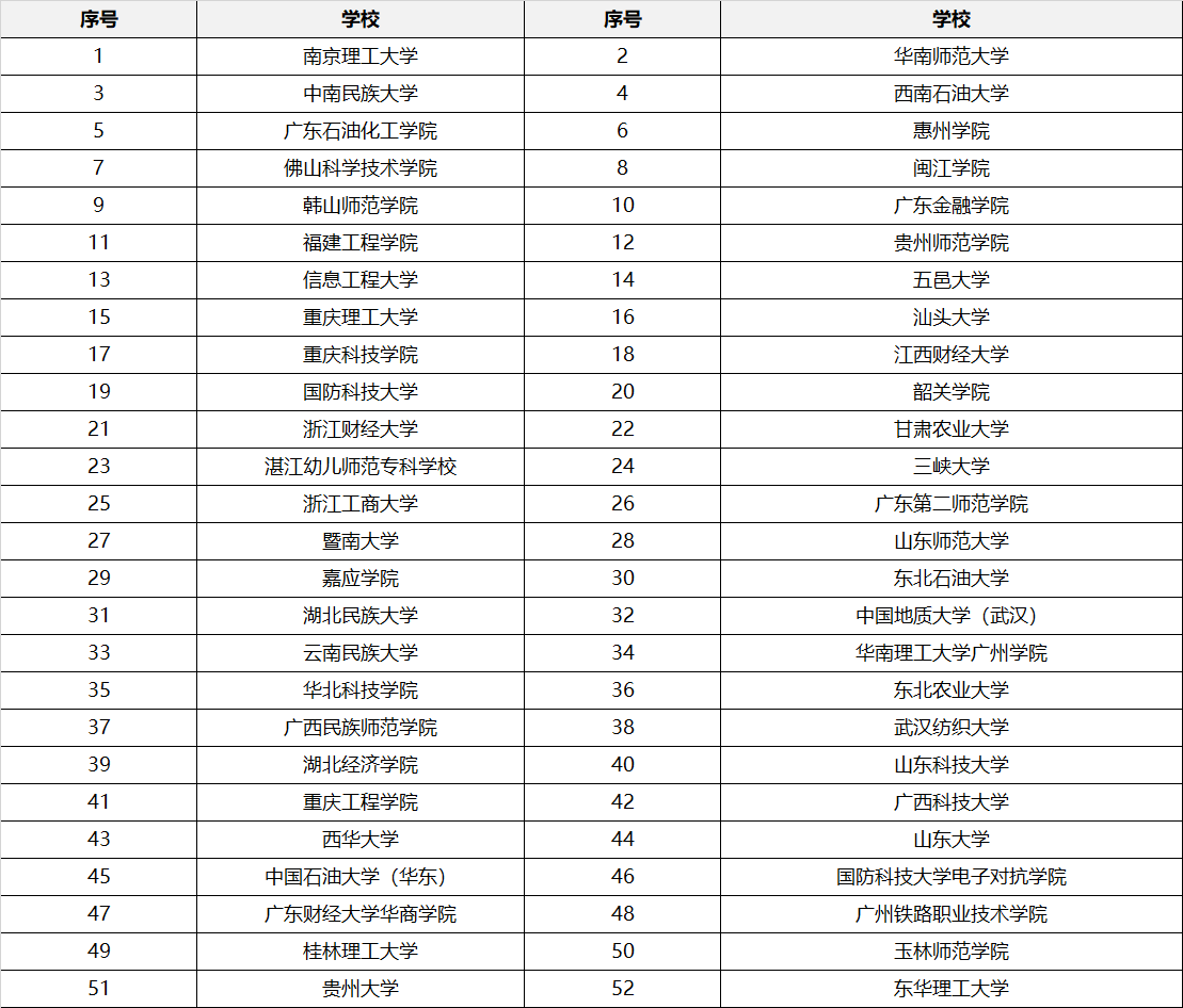 最佳组织奖.png