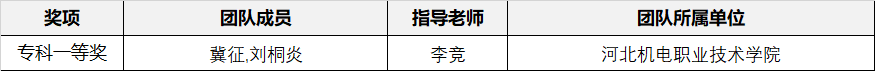 河北-专.png