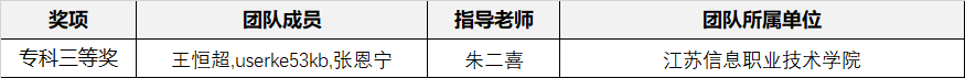 江苏-专.png