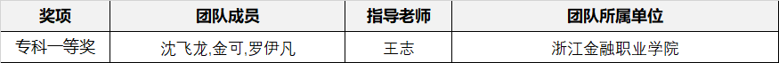 浙江-专.png