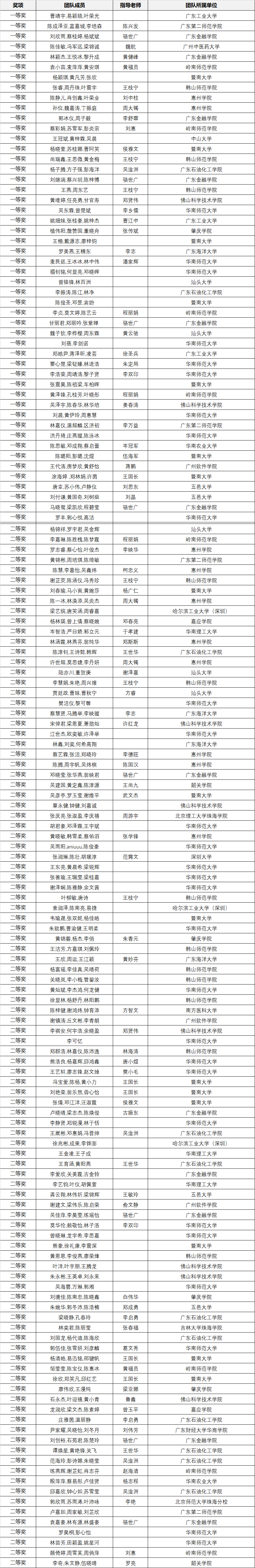 广东-一.png
