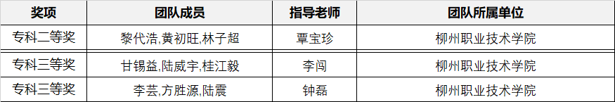 广西-专.png
