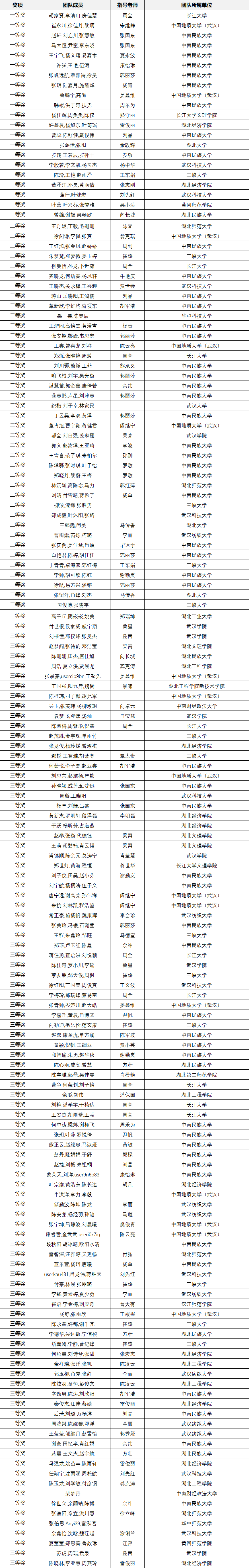 湖北.png