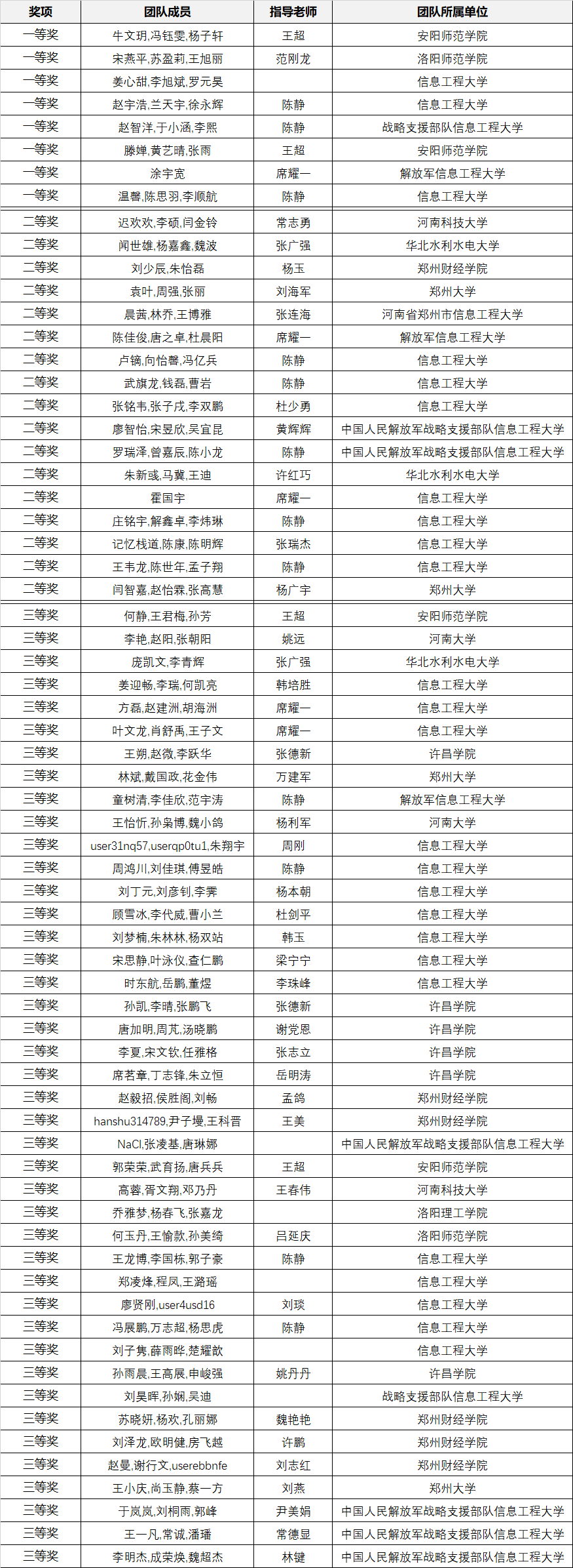河南.png